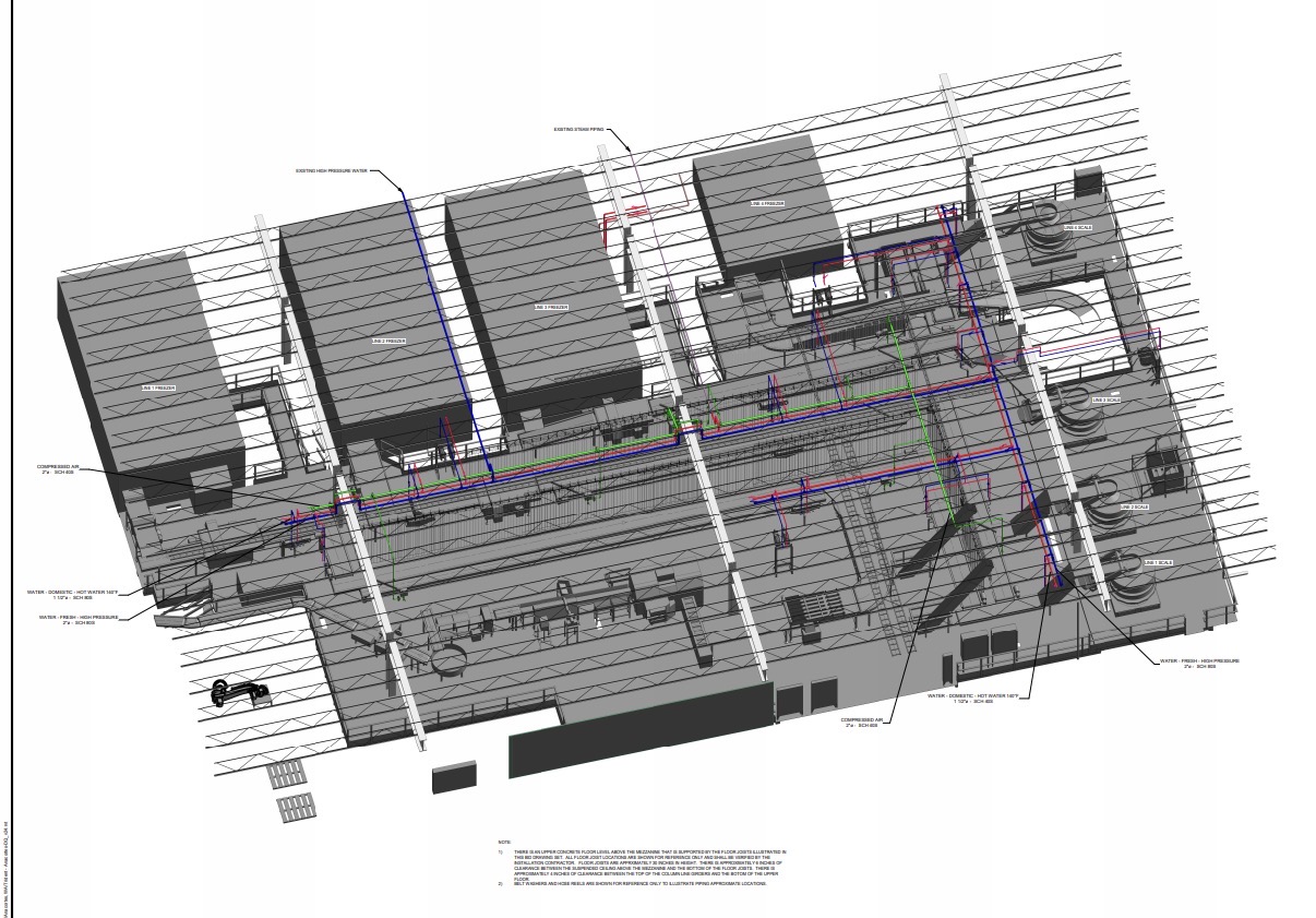 Anacortes mezzanine 3D layout — packaging line reconfiguration