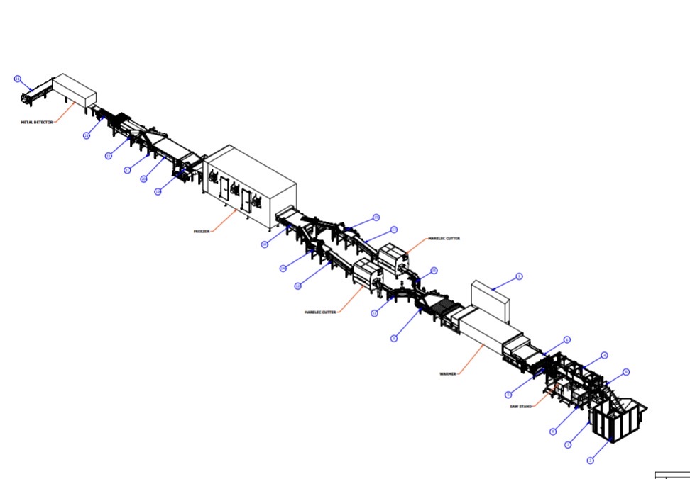 Portioning line 3D layout — infeed to outfeed